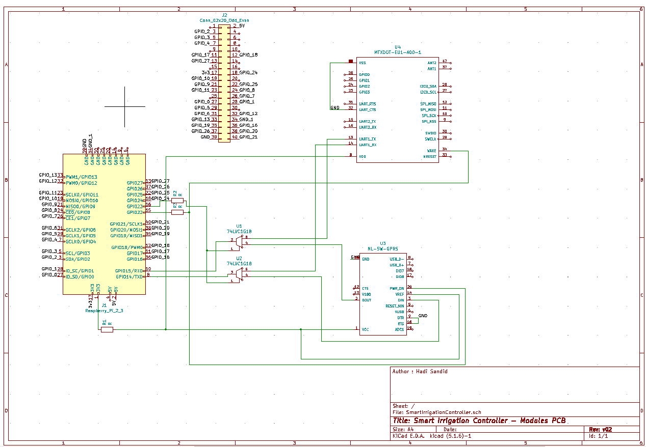 Schematic